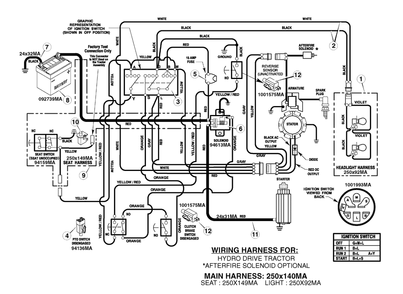 Electrical System Diagram and Parts List for 405606X190A-552546 2006 Briggs and Stratton Lawn Tractor